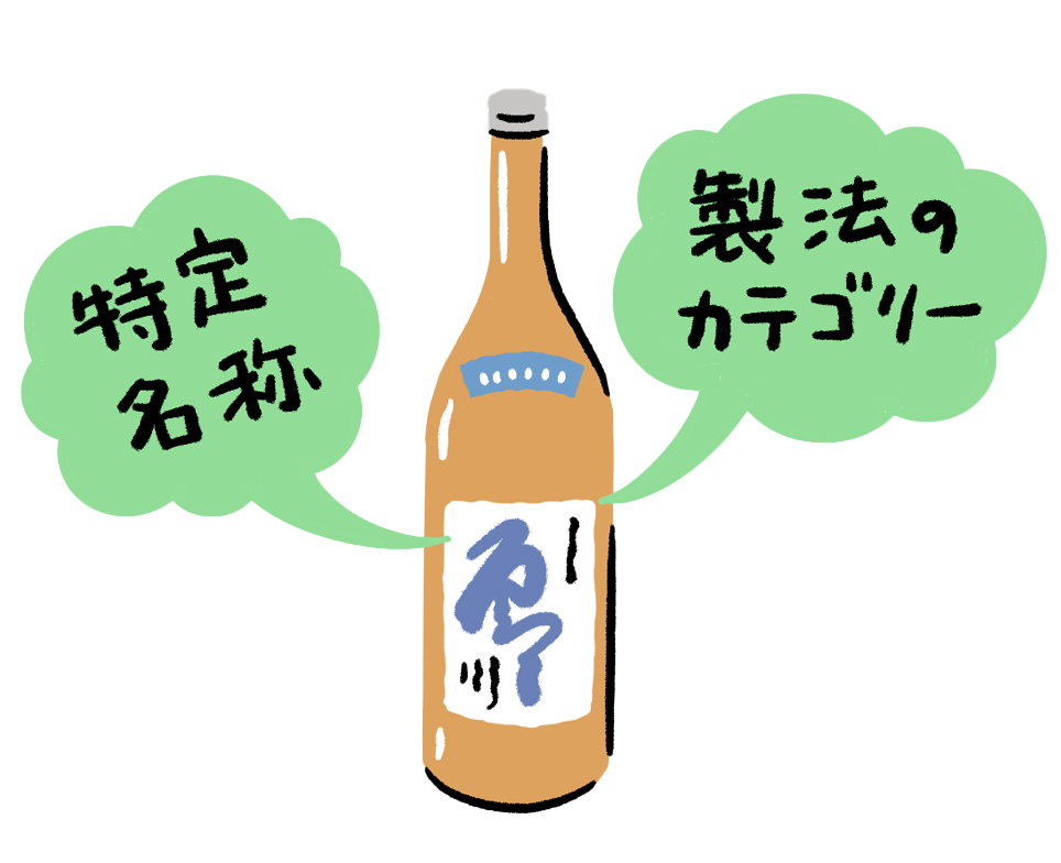 日本酒のラベルから自分好みの一本を見つける方法 ヒトサラ